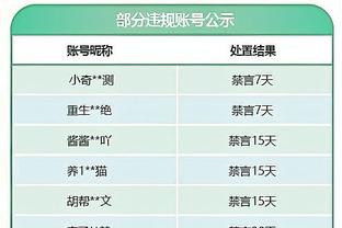 雷竞技raybet网页截图0